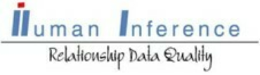 Image of Human inference Company Logo